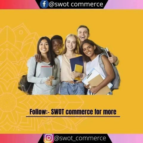 swotcommerce's picture